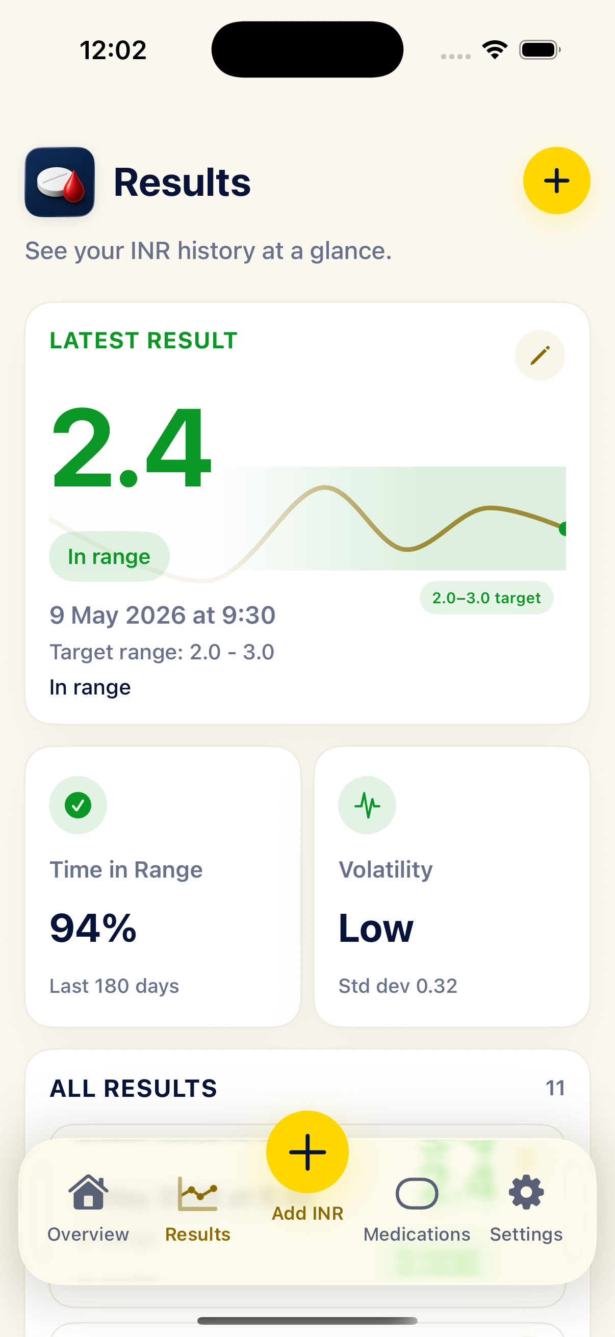 Results screen showing INR history